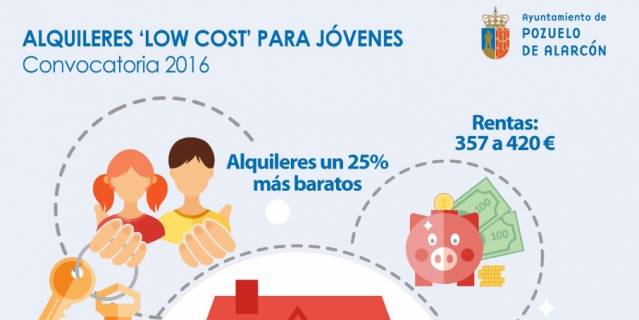 Más de 200 jóvenes han solicitado entrar en el sorteo de las 57 viviendas en alquiler con precios reducidos